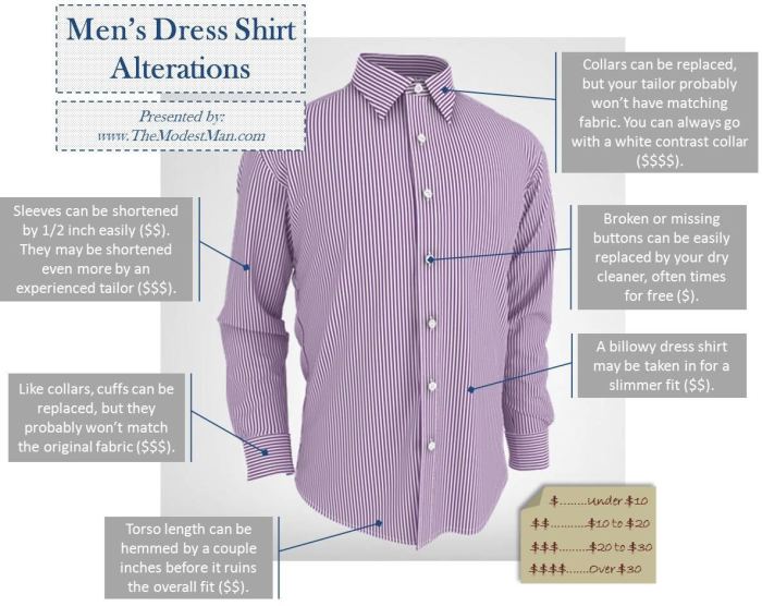 How to tailor mens dress shirt