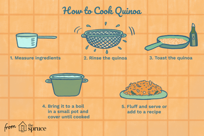 How to cook quinoa indian style